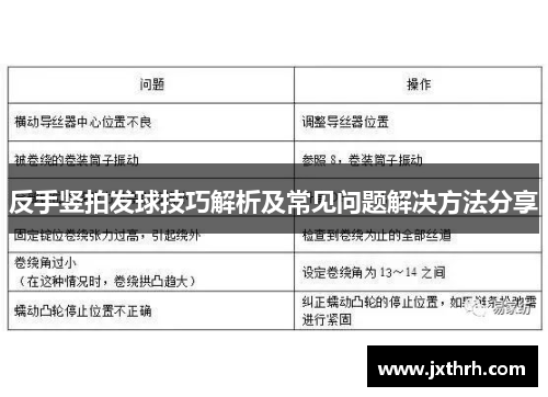 反手竖拍发球技巧解析及常见问题解决方法分享