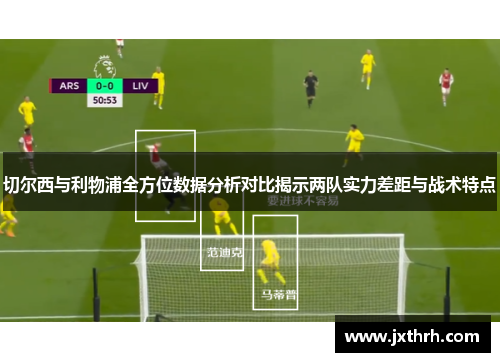 切尔西与利物浦全方位数据分析对比揭示两队实力差距与战术特点