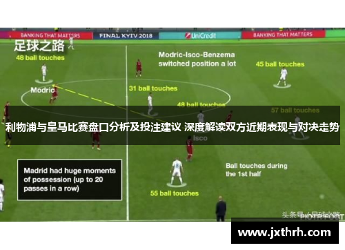 利物浦与皇马比赛盘口分析及投注建议 深度解读双方近期表现与对决走势