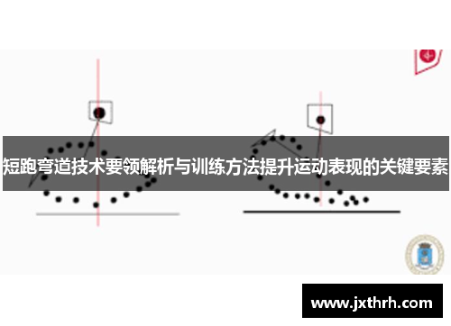 短跑弯道技术要领解析与训练方法提升运动表现的关键要素